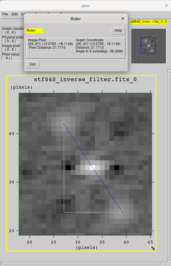 STF 848AB filtered autocorrelogram